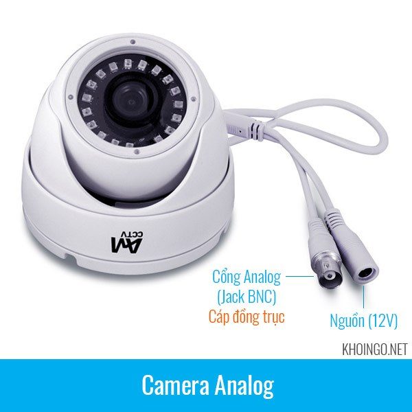 So-sanh-phan-biet-camera-analog so-sanh-phan-biet-camera-analog