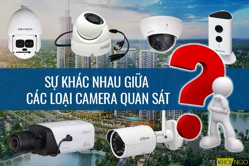 So-sanh-su-khac-nhau-cua-cac-loai-camera so-sanh-su-khac-nhau-cua-cac-loai-camera